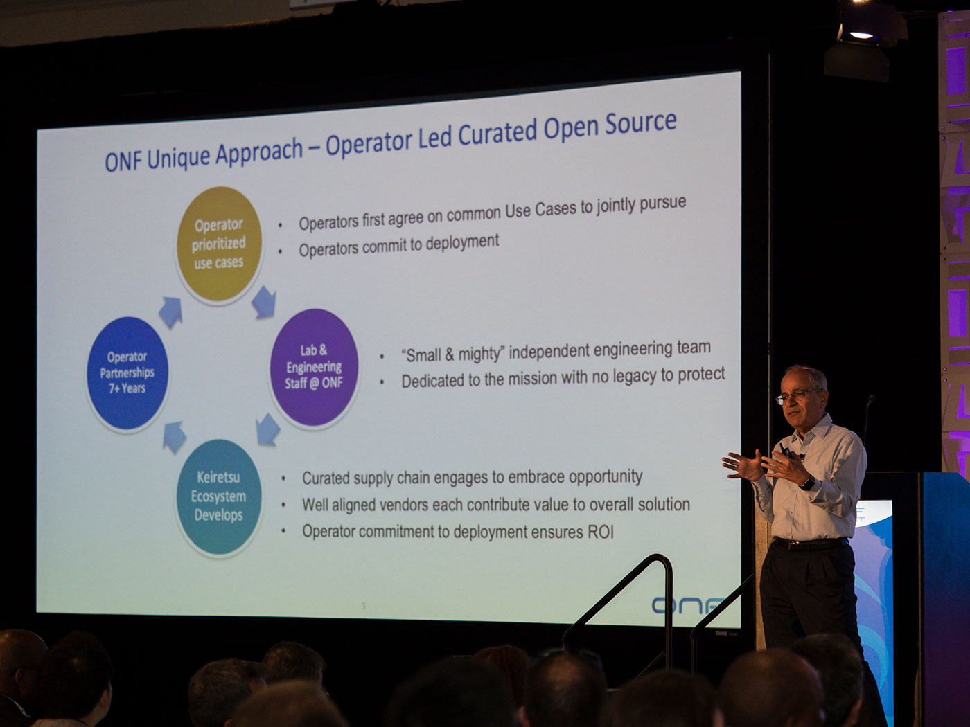 ONF Connect 2019